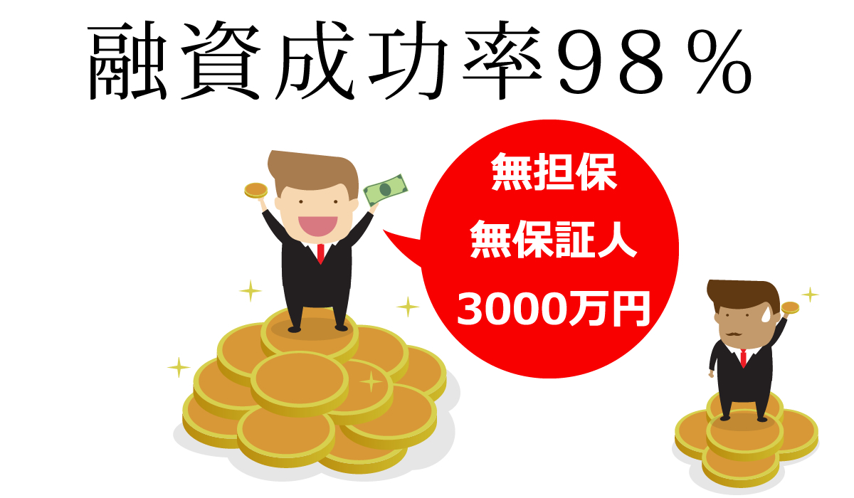 日本政策金融公庫