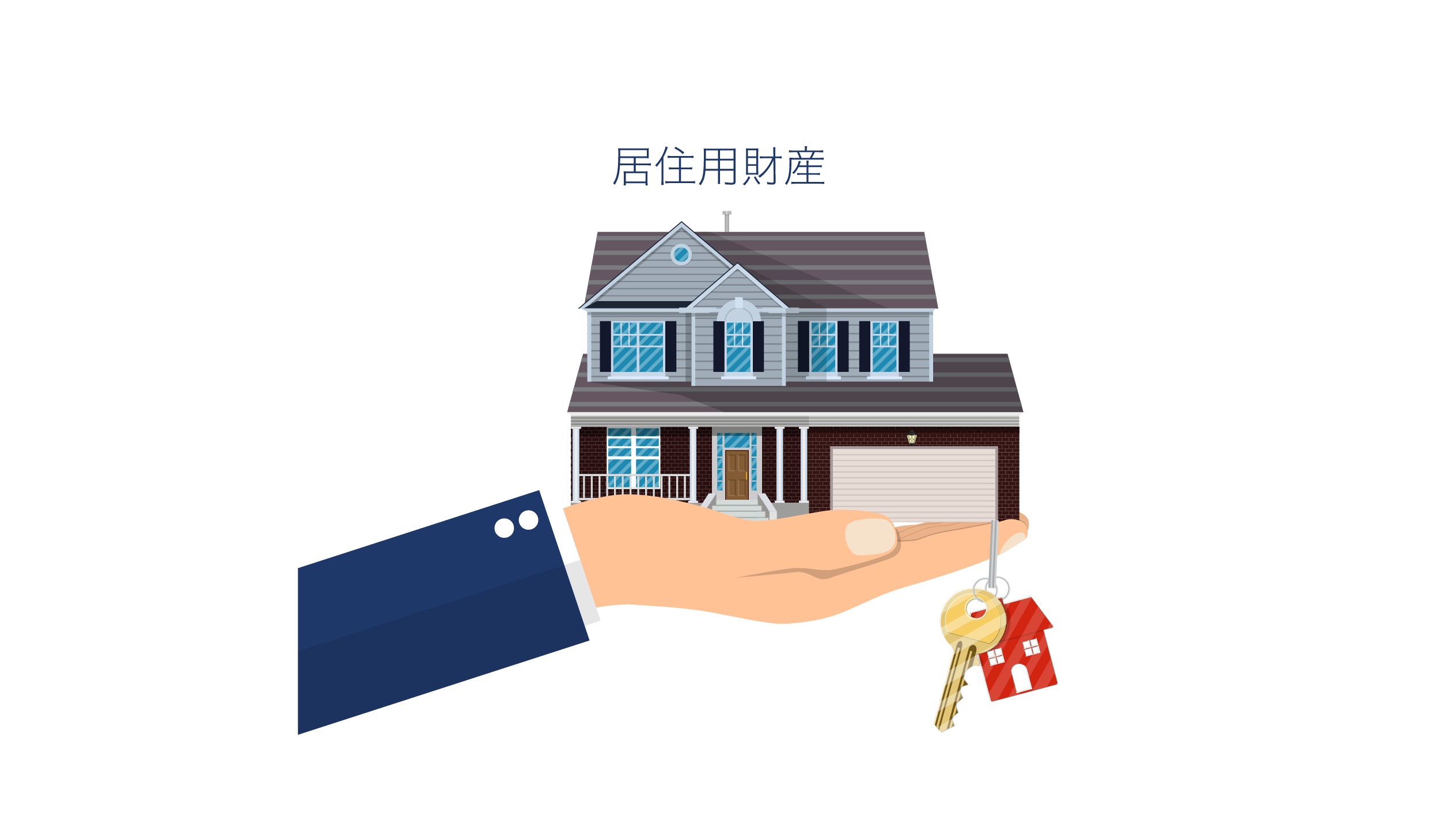 譲渡所得計算式